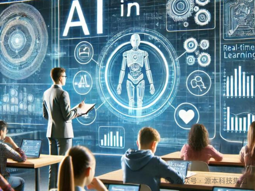 艾弗森贝博ballbet官网科技-本科生掌握大数据、云原生、AI-竞赛保研求职的“超车秘籍”来了！